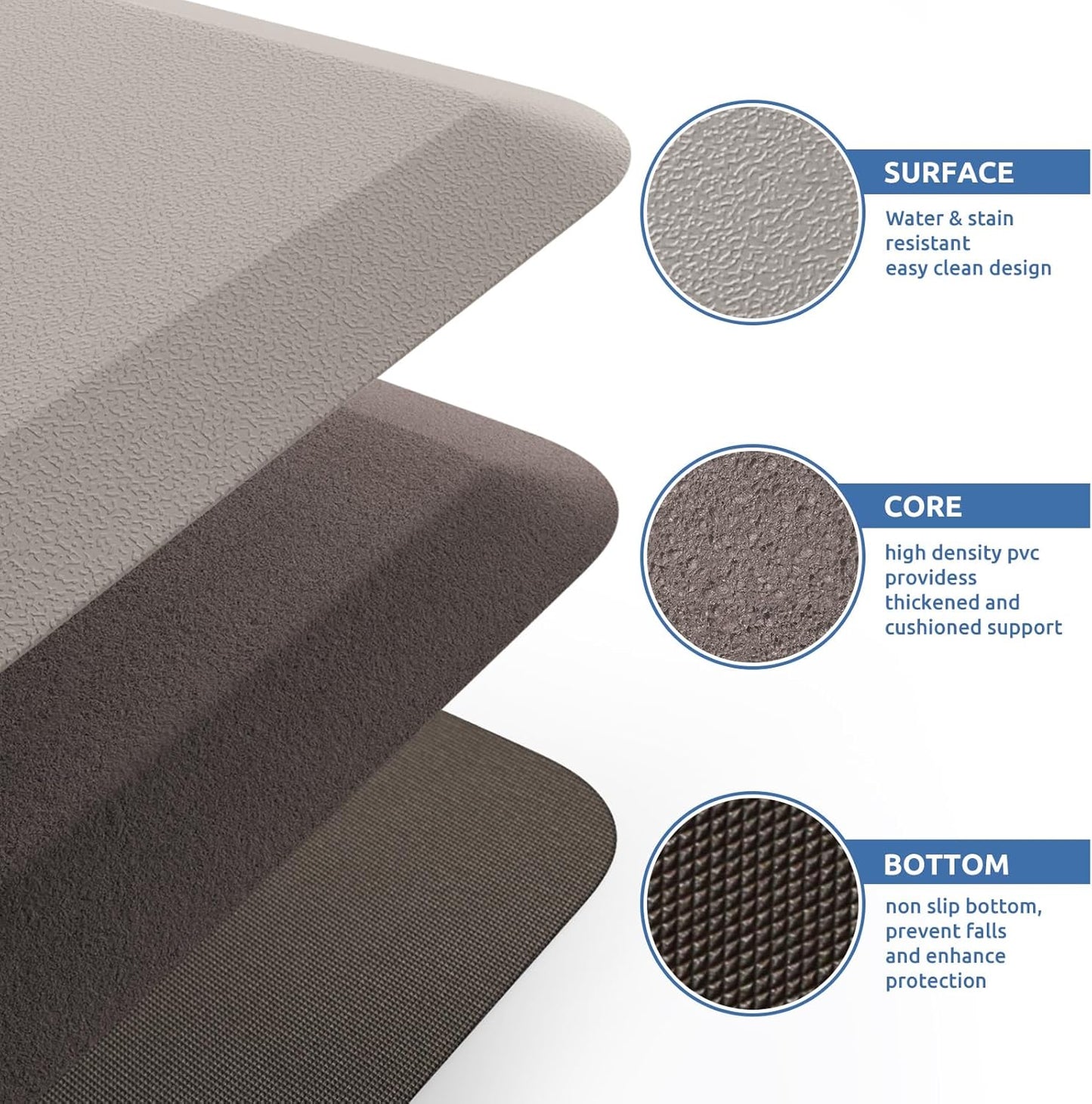 Astarin Kitchen Mat Cushioned Anti Fatigue Rug 17.3"x28" Waterproof Non Slip Standing Desk Mat Comfort Floor Mats for Kitchen House Sink